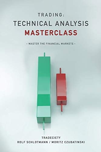 Trading: Technical Analysis Masterclass
